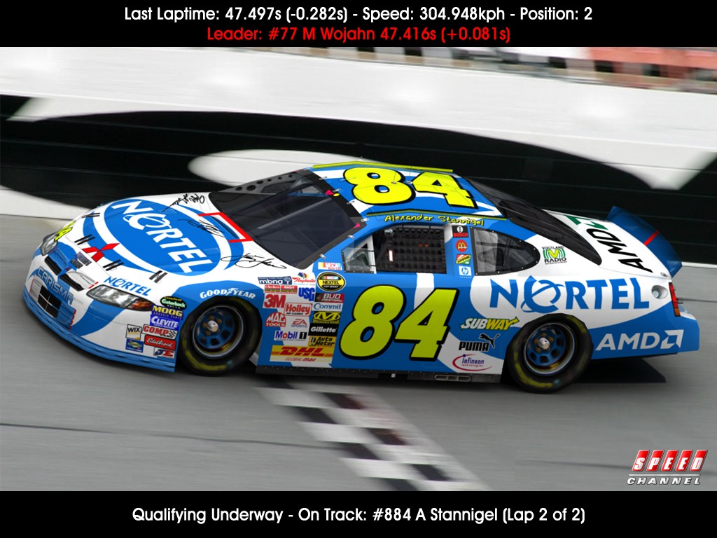 Qualifying (Daytona)